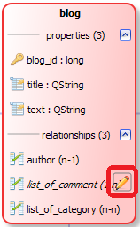 Relation settings access